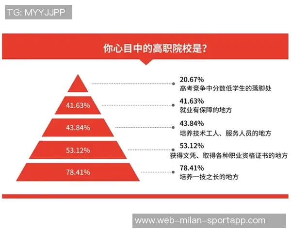 克林根展现高级蓝领风采六场比赛数据令人瞩目